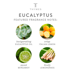 Thymes Hand Cream Eucalyptus label detail showcases botanical ingredients