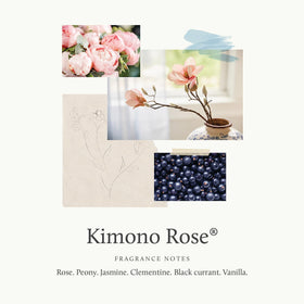 The Thymes Kimono Rose bottle cap close-up highlights an easy spritz.