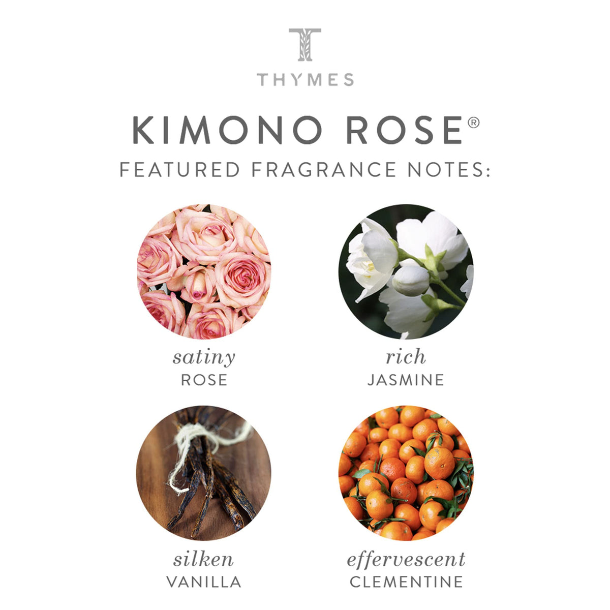 Thymes Kimono Rose ingredients glycerin jojoba honey for moisturized skin