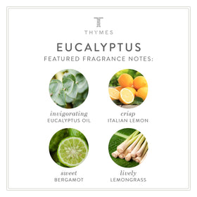 Thymes Moisturizing Body Wash fragrance notes featuring eucalyptus and lemongrass for mornings.
