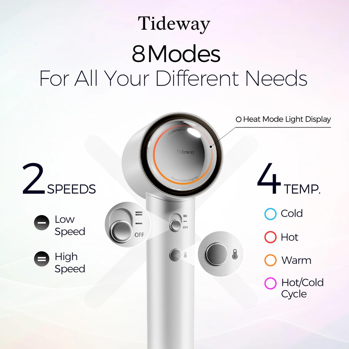 Tideway low-noise operation enables comfortable use in shared spaces