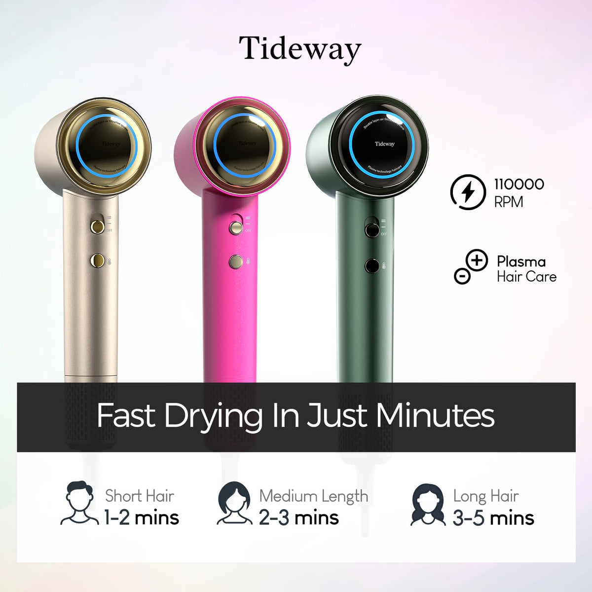 Tideway smart temperature control maintains safe heat during styling