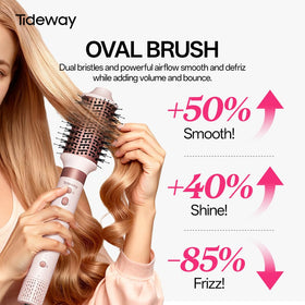 Tideway Prowaver multi-attachments for complete drying, curling and straightening