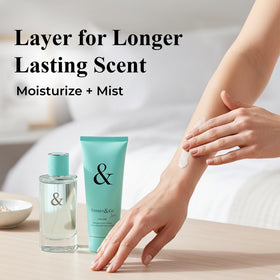 Tiffany & Co. designer perfume sample included for exploring signature notes.