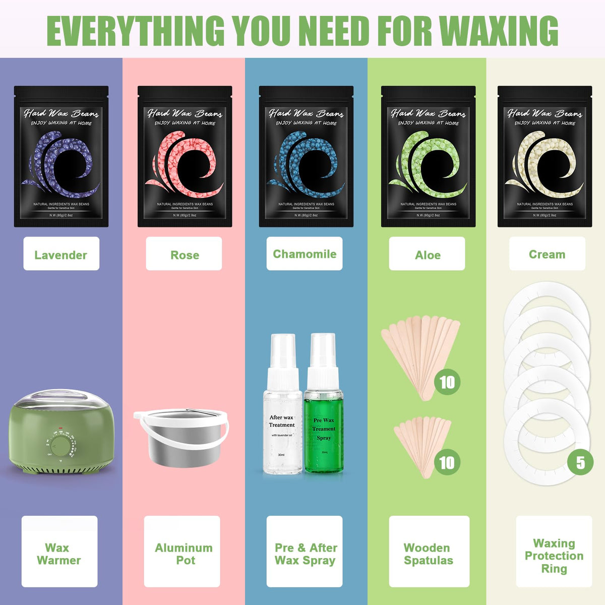 TIKESI waxing protection rings safeguarding skin during waxing