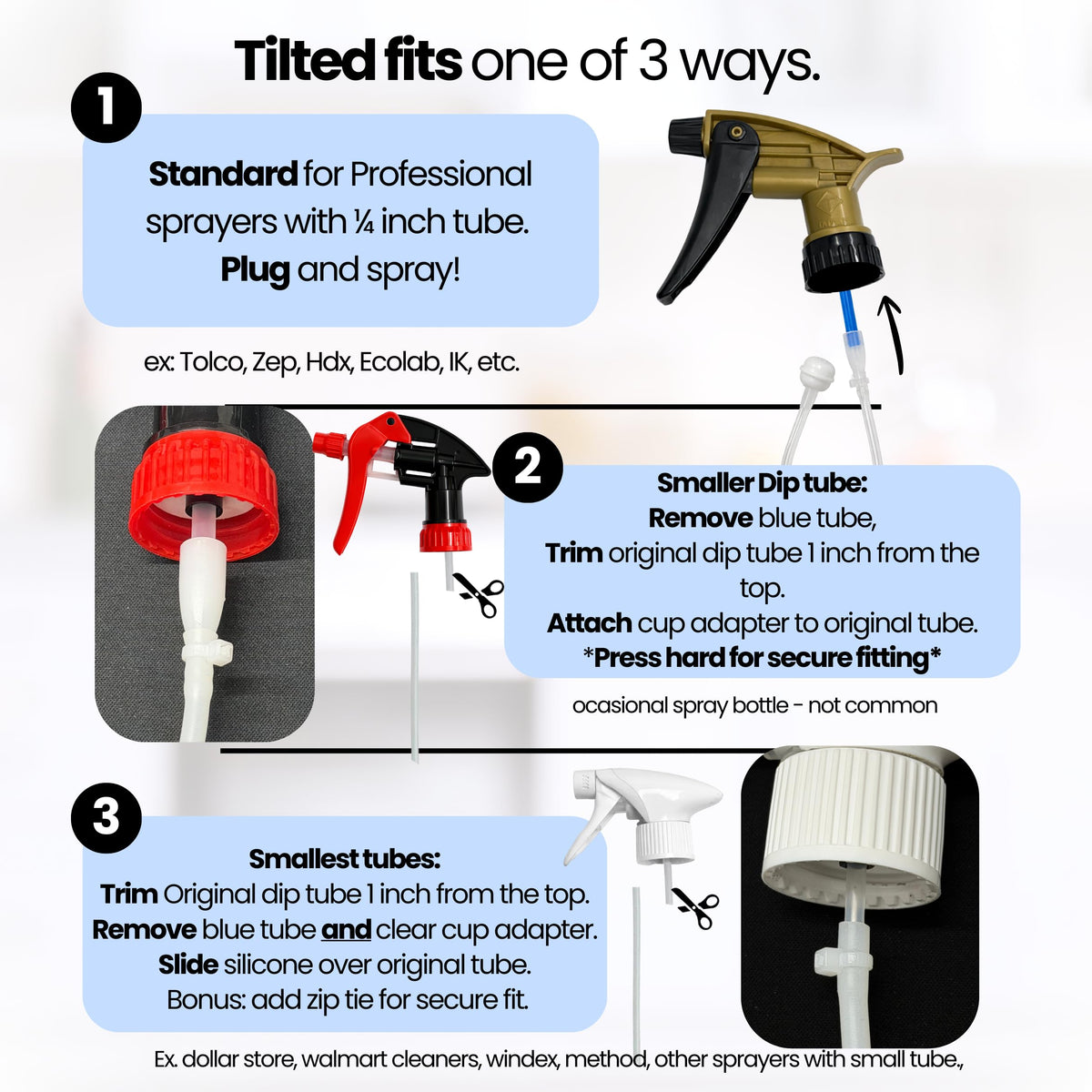 Tilted Spray Co 360 adapter primes automatically when needed