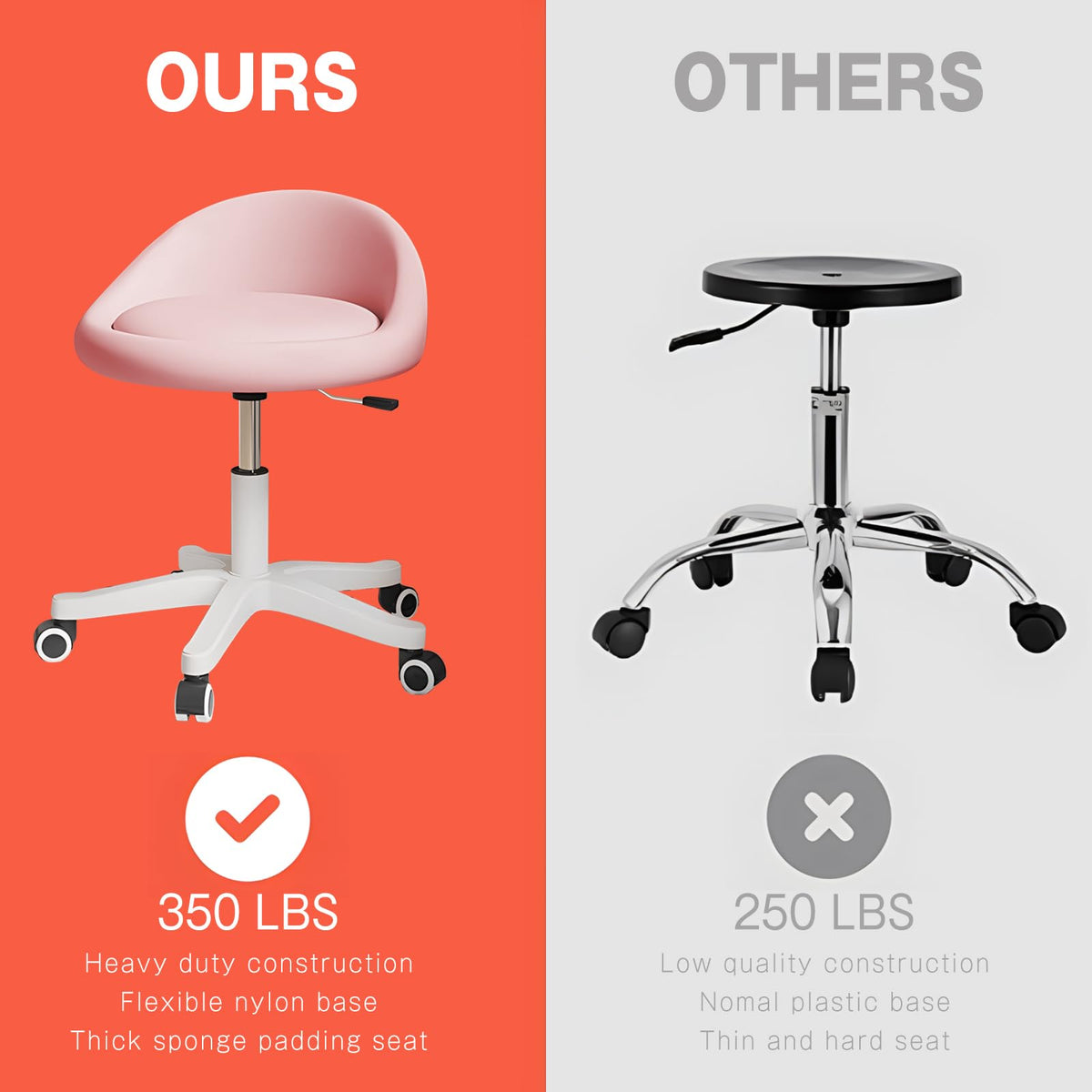 Timbertouch rolling stool ideal for salons, offices, therapy, and home.