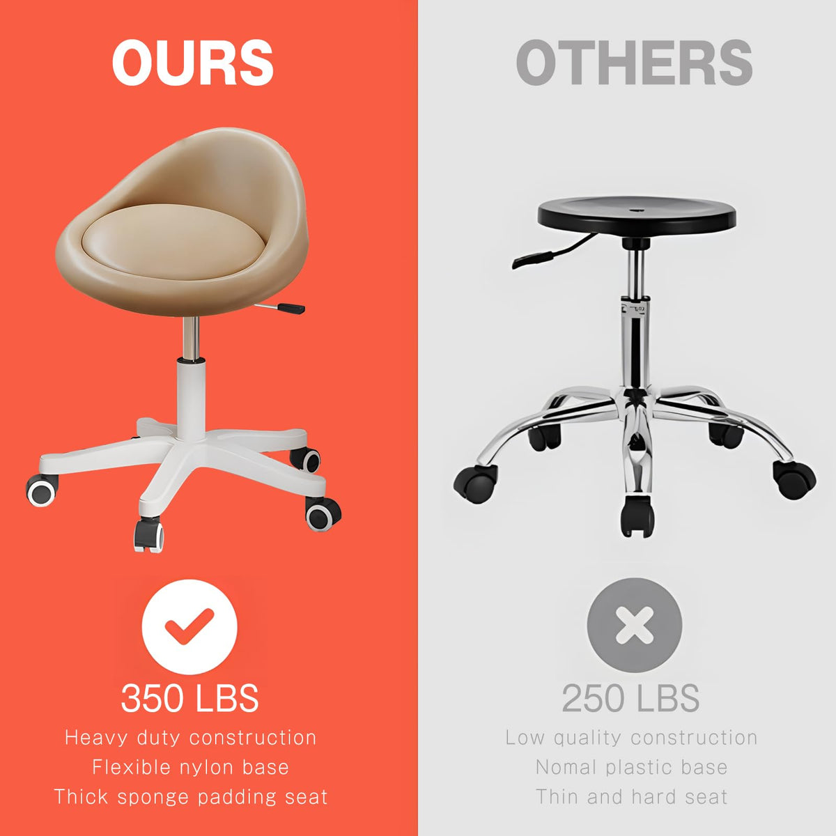 Timbertouch rolling stool ideal for salons and offices in modern work environments.