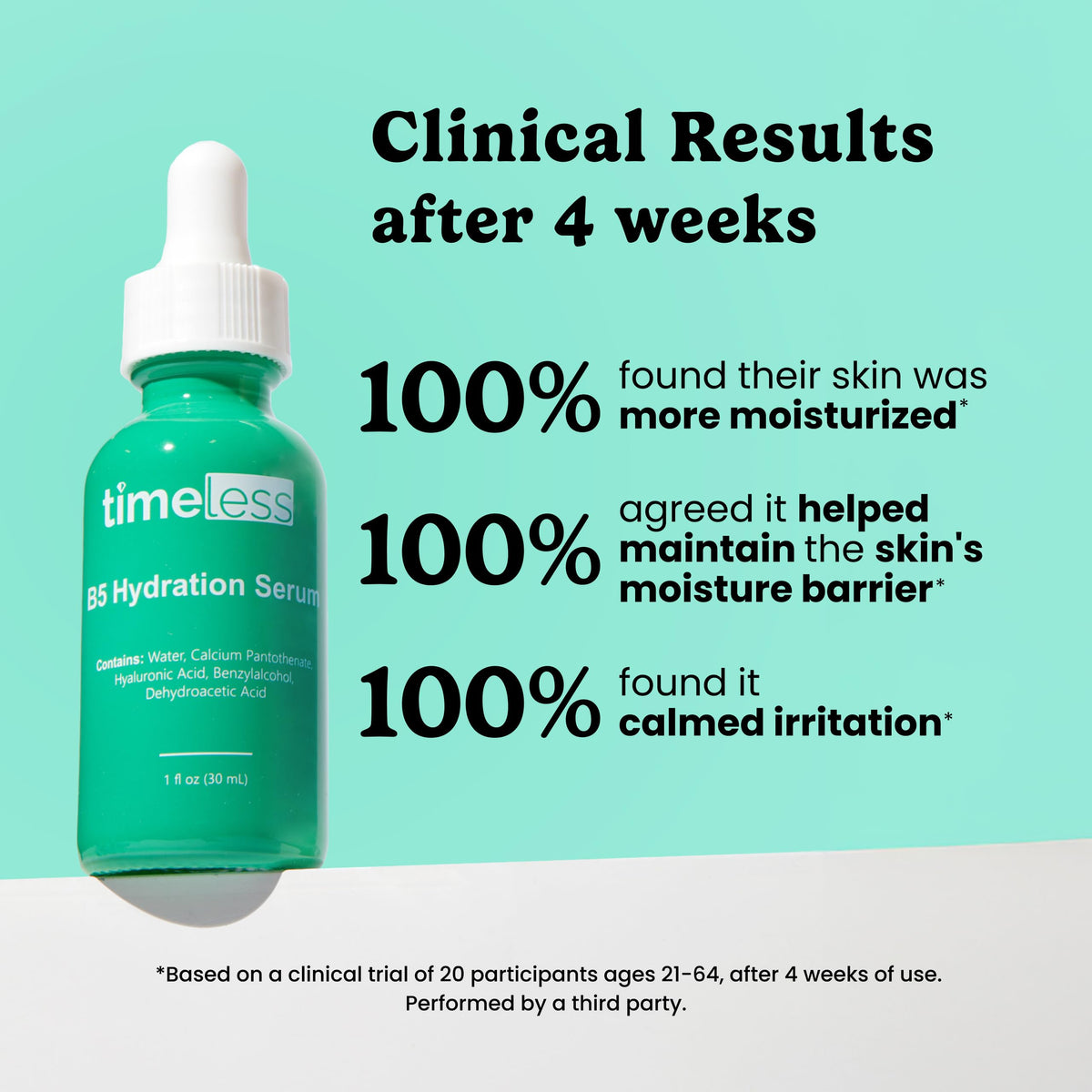Timeless Vitamin B5 Serum with Hyaluronic Acid swirl showing lightweight hydration.