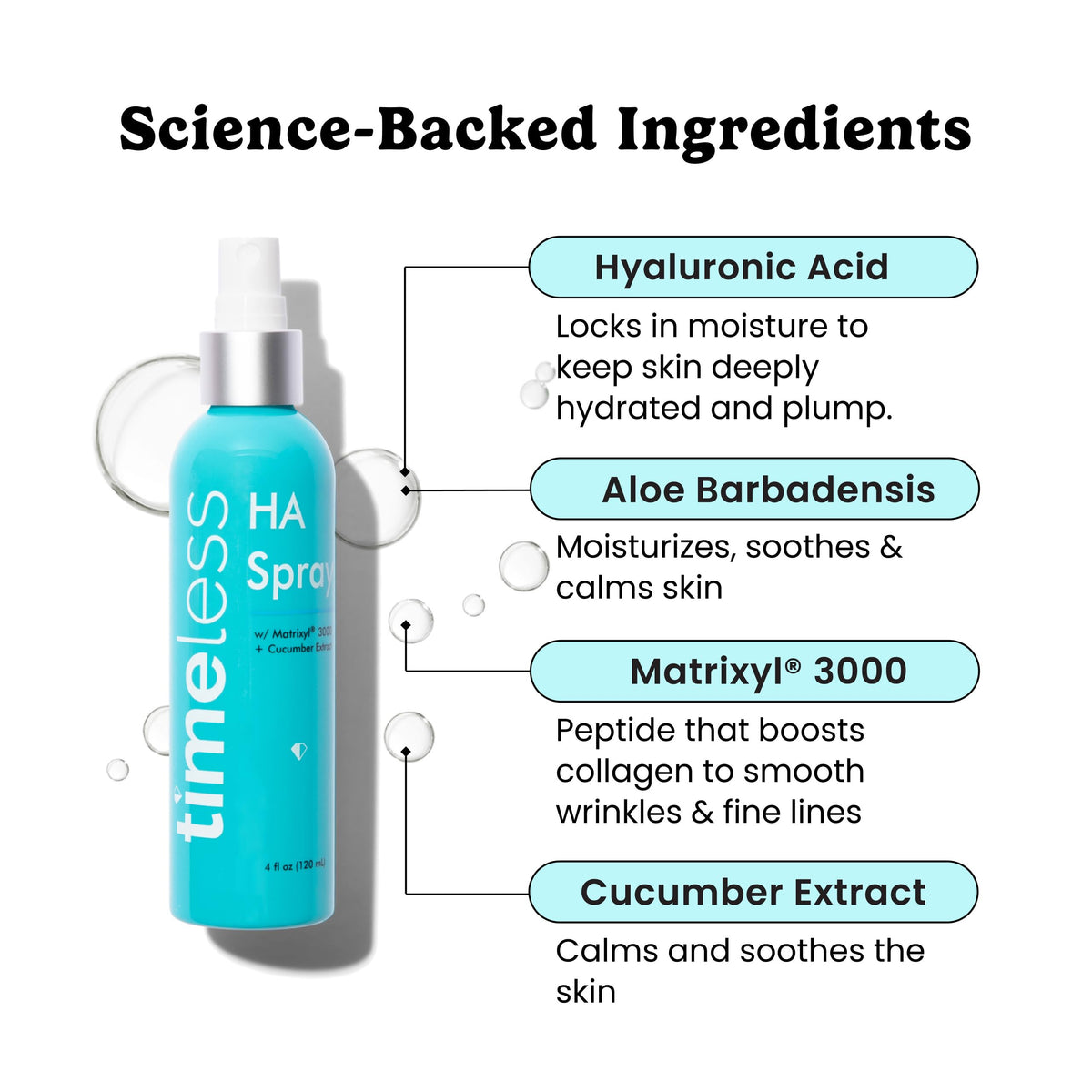 Timeless Matrixyl 3000 peptide closeup showing premium anti-aging-inspired formula.
