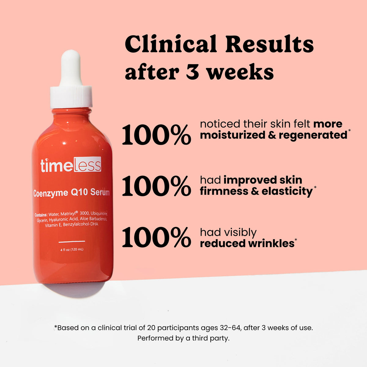 Timeless Skin Care ingredient close-up showcasing hyaluronic acid for lasting hydration