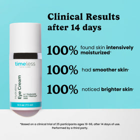 Timeless Skin Care eye-area application using ring finger for gentle massage