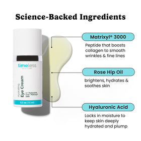 Timeless Skin Care eye cream swatch texture showing rich, lightweight hydration