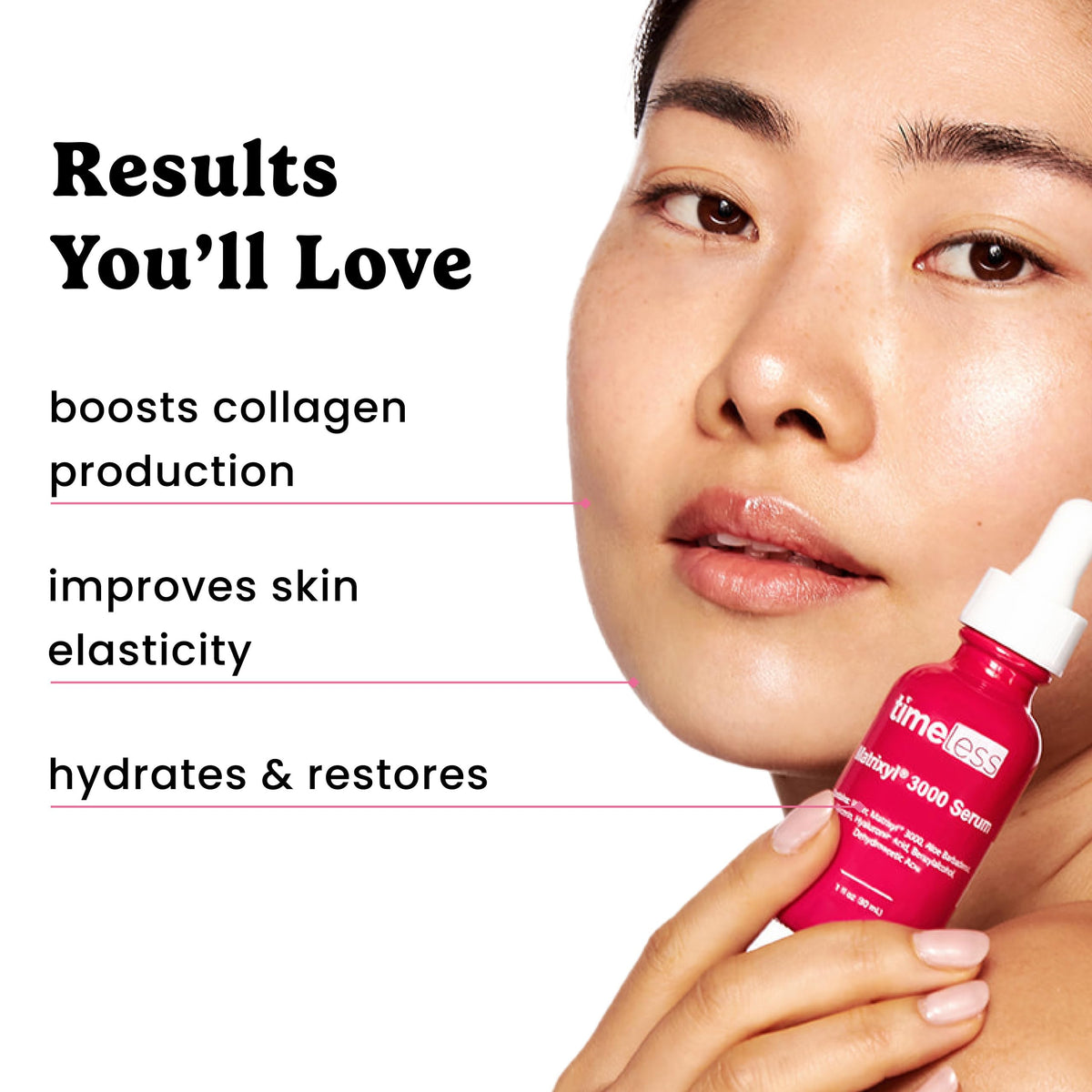 Timeless Matrixyl 3000 serum texture shown, absorbs quickly for morning skincare