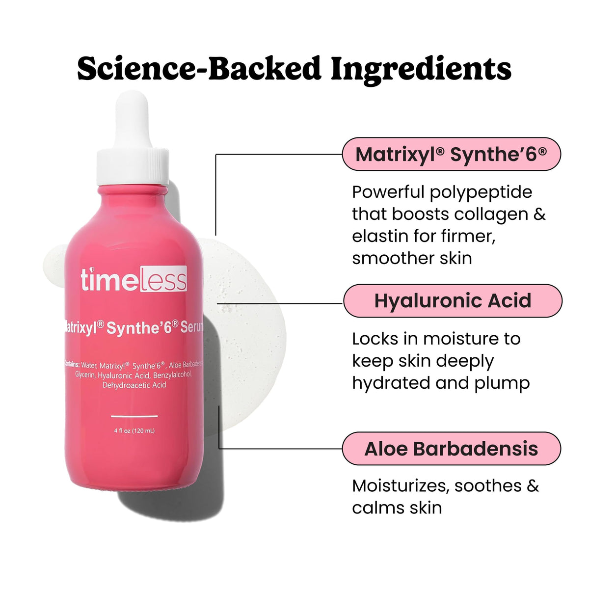 Timeless Skin Care Matrixyl Synthe’6 Serum dropper demonstrates precise dosing for smoother skin.