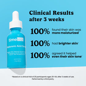 Timeless Skin Care Hyaluronic Acid Serum in hand ready for morning application.