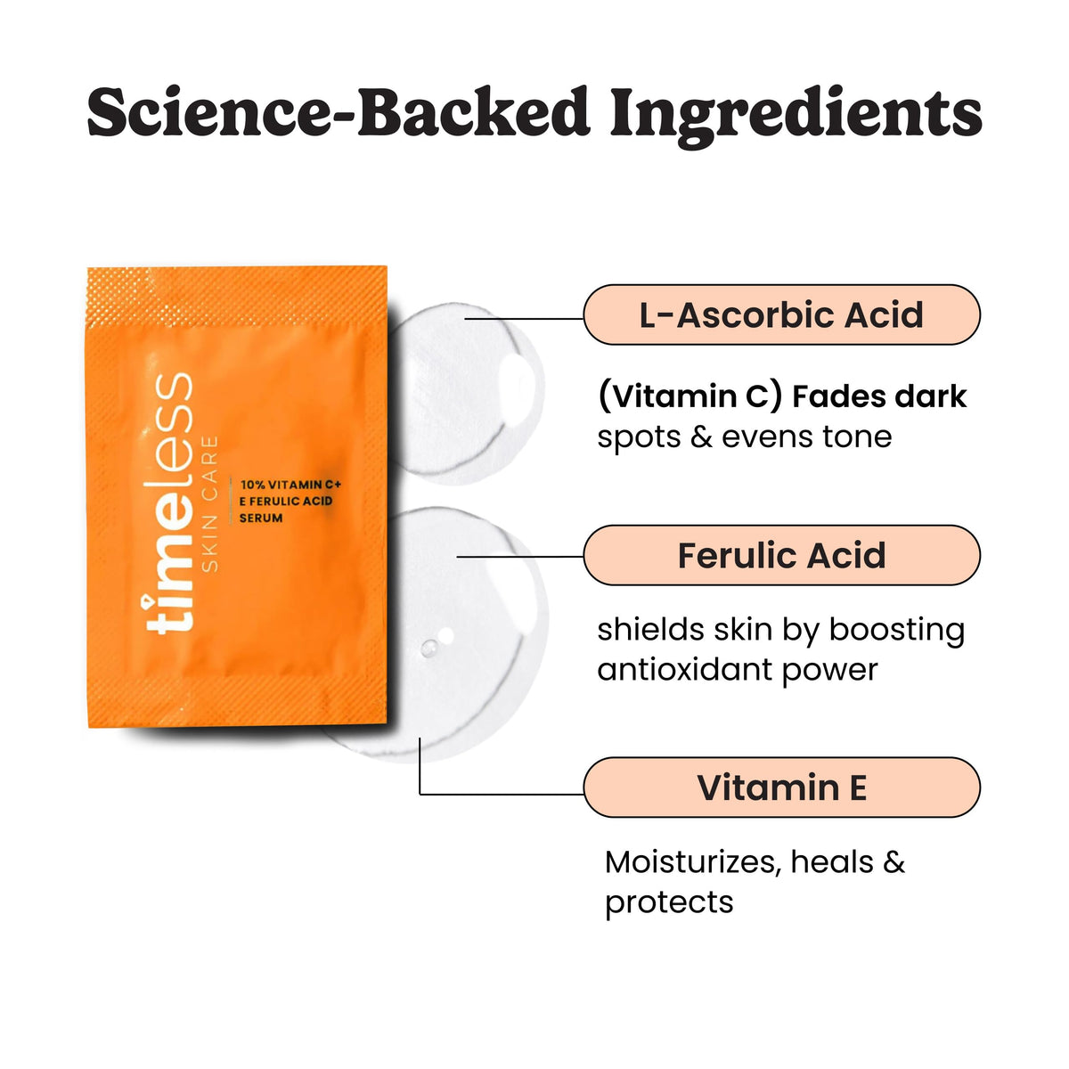 Timeless Vitamin C Serum texture close-up for smoother skin