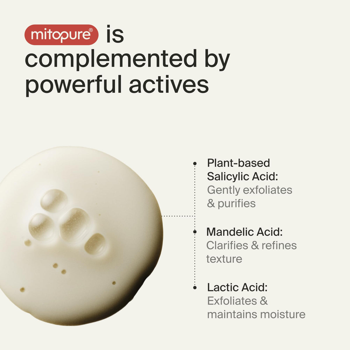Timeline Mitopure acids graphic with plant-based actives and benefits