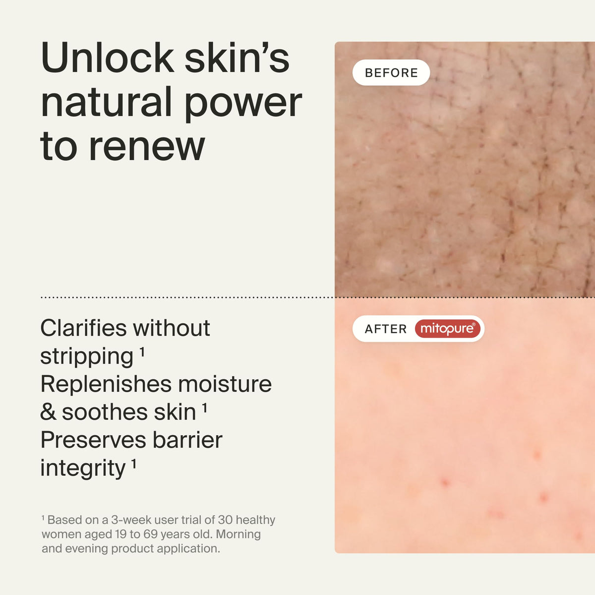 Timeline Mitopure cleanser enriched with ceramides protects the lipid barrier.