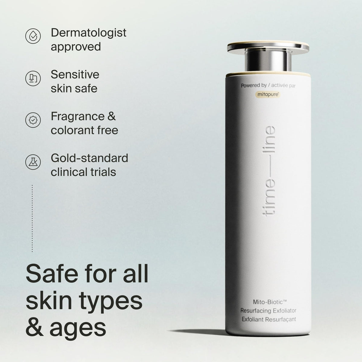 Timeline Mitopure before-after texture comparison indicating smoother skin