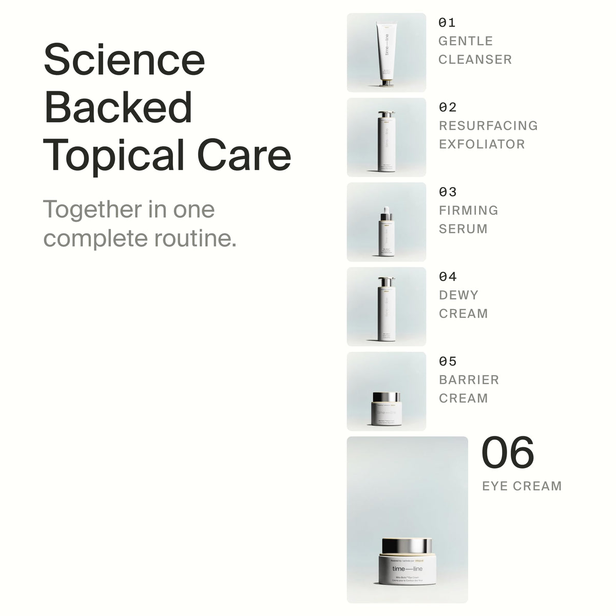 Timeline Mitopure Eye Cream powered by Mitopure ingredient for vitality