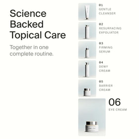 Timeline Mitopure Eye Cream powered by Mitopure ingredient for vitality