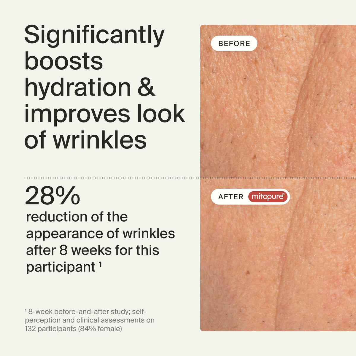 Timeline Mitopure ingredients label highlights niacinamide and trehalose.
