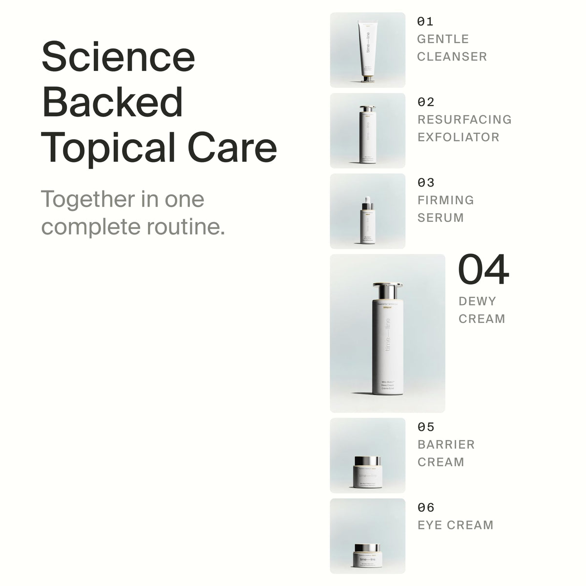 Timeline Mitopure box packaging styled for modern vanity.