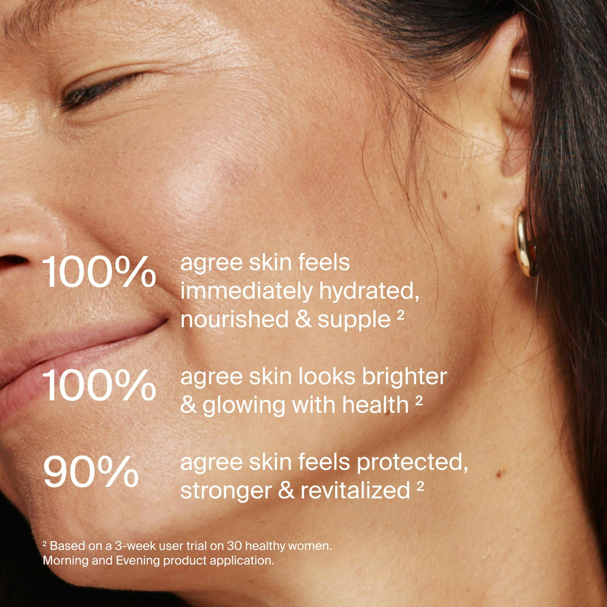 Timeline Mitopure peptides close-up suggesting renewed-looking skin.