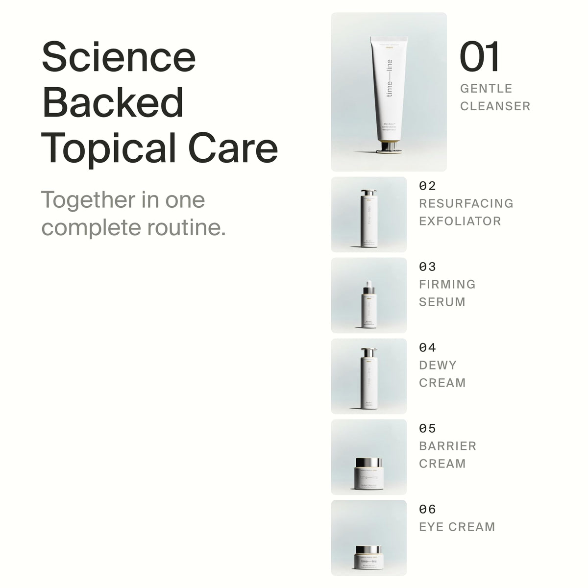 Timeline Mitopure travel-size packaging ideal for daily routines.