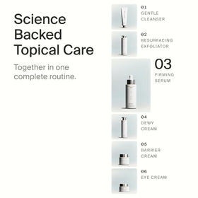 Timeline Mitopure Serum applied in morning and evening for daily skincare routine