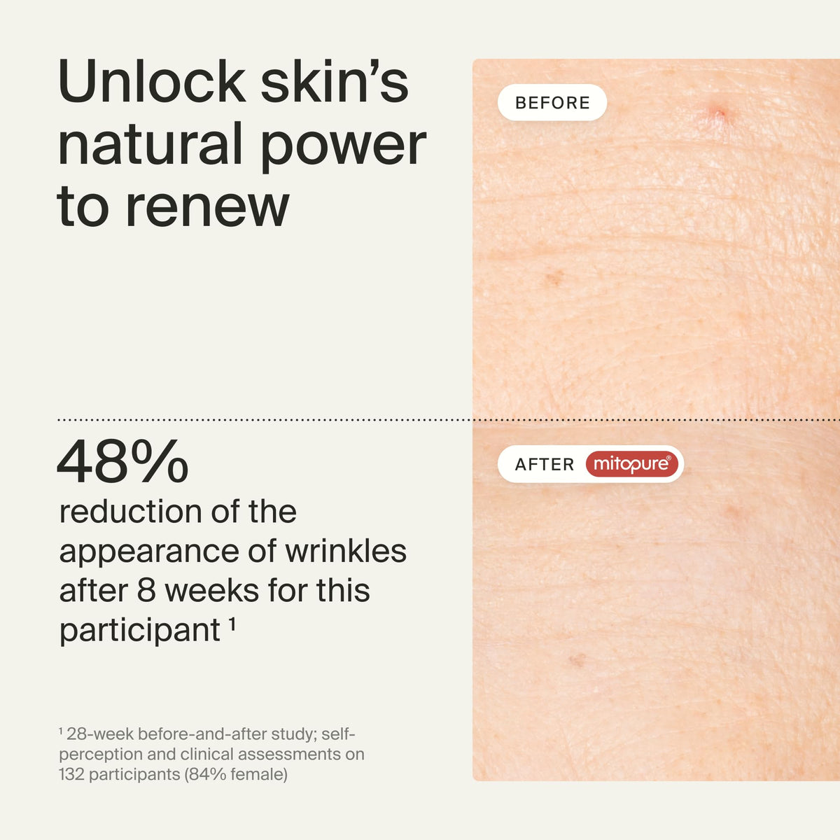 Timeline Mitopure Serum on skin providing a smooth, glowing look
