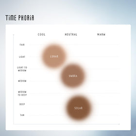TIMEPHORIA Eclipse Spark twist to reveal product for smooth contour application