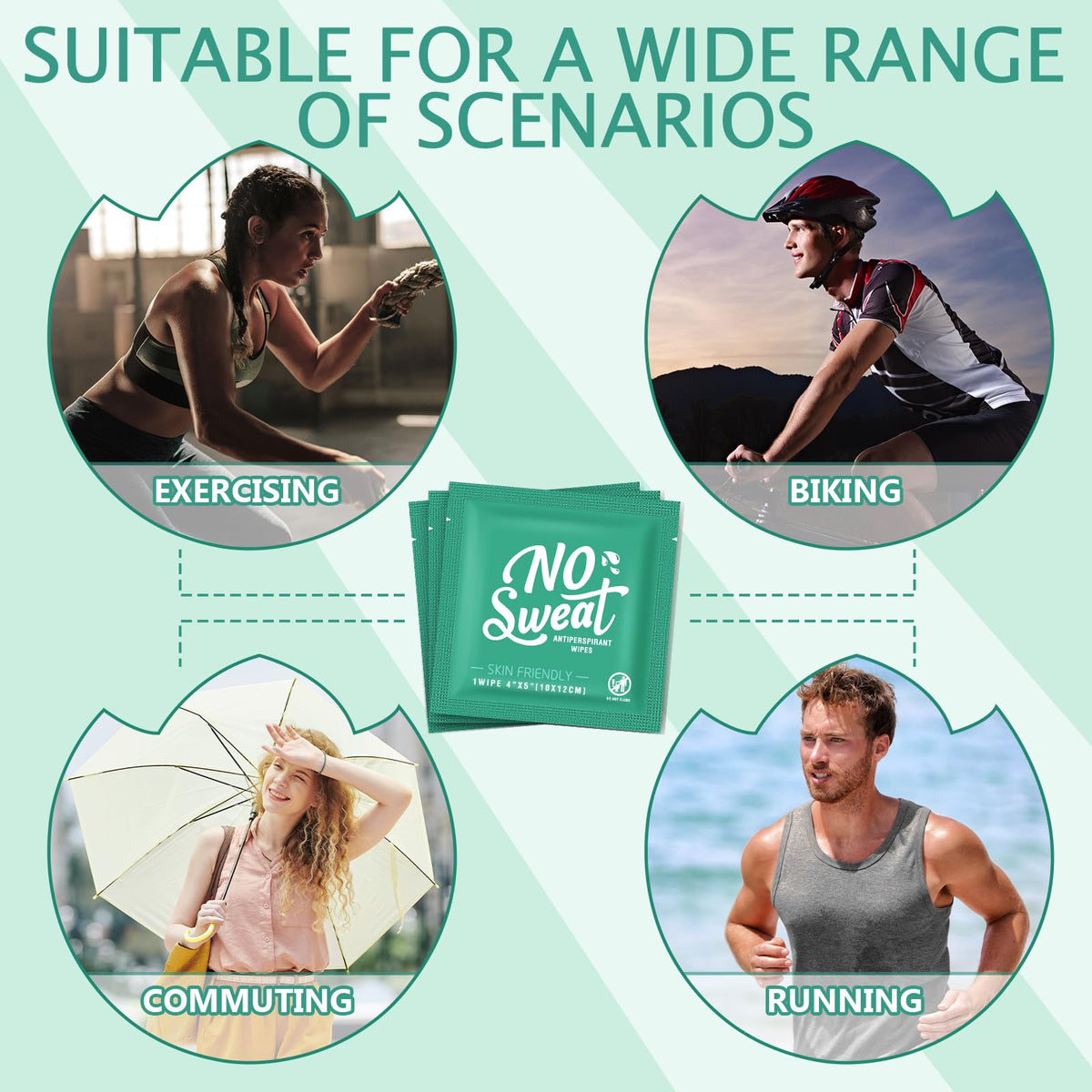 Timgle compact underarm skin-clean wipes for on-the-go freshness