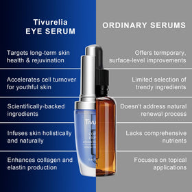 Tivurelia made in Korea origin signaling dermatologist inspired daily eye care.
