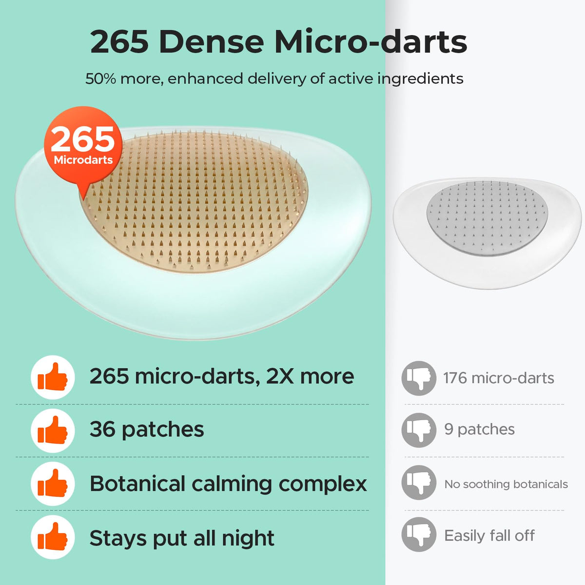 TKTK 265 patch on face at night for discreet wear.