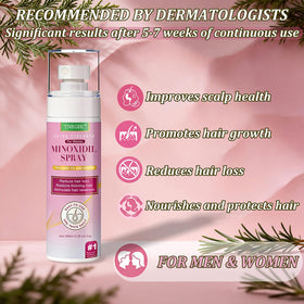 TNEGHC minoxidil bottle with cap closed for travel-friendly routine