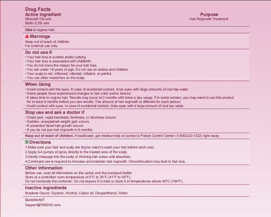 TNEGHC minoxidil daily-use schedule graphic for twice-daily application
