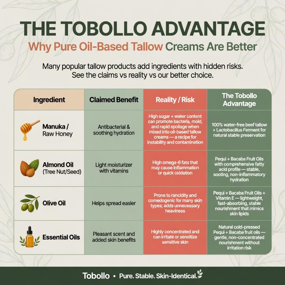 Tobollo probiotic ferment image suggesting soothing support for skin