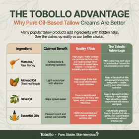 Tobollo probiotic ferment image suggesting soothing support for skin