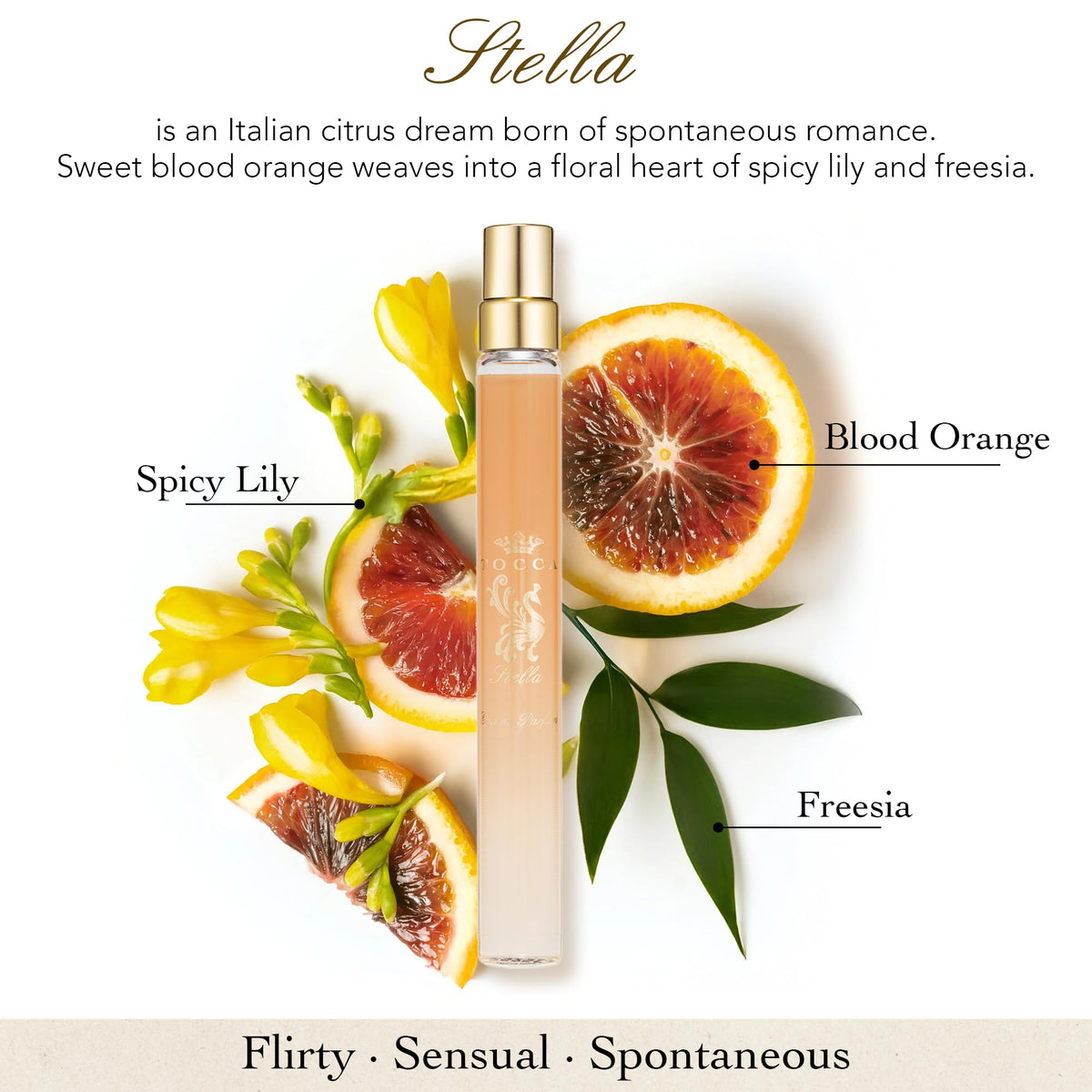 Graphic of Stella notes: blood orange and freesia for freshness.