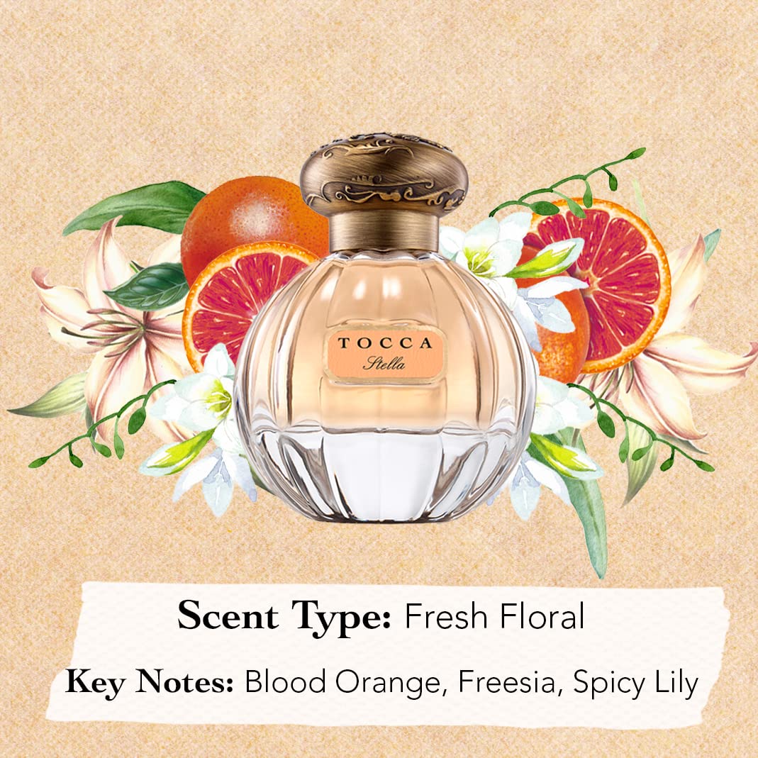 Tocca Stella packaging box hints at premium gift experience