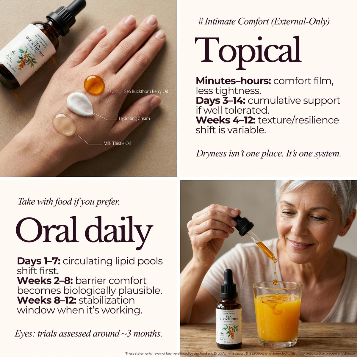 TODICAMP Sea Buckthorn Oil promotes mucosal comfort for postmenopause moments