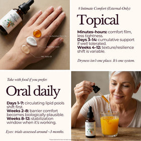 TODICAMP Sea Buckthorn Oil promotes mucosal comfort for postmenopause moments