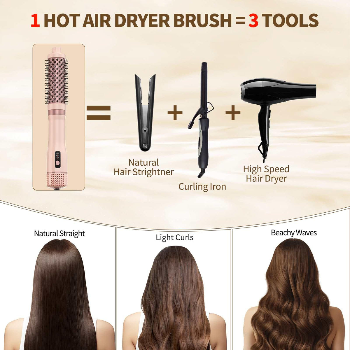 ToGuess precision heat control with 100–210°F settings protects hair.