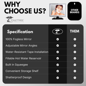 ToiletTree Deluxe bathroom mirror demonstrates easy setup and squeegee storage after use.
