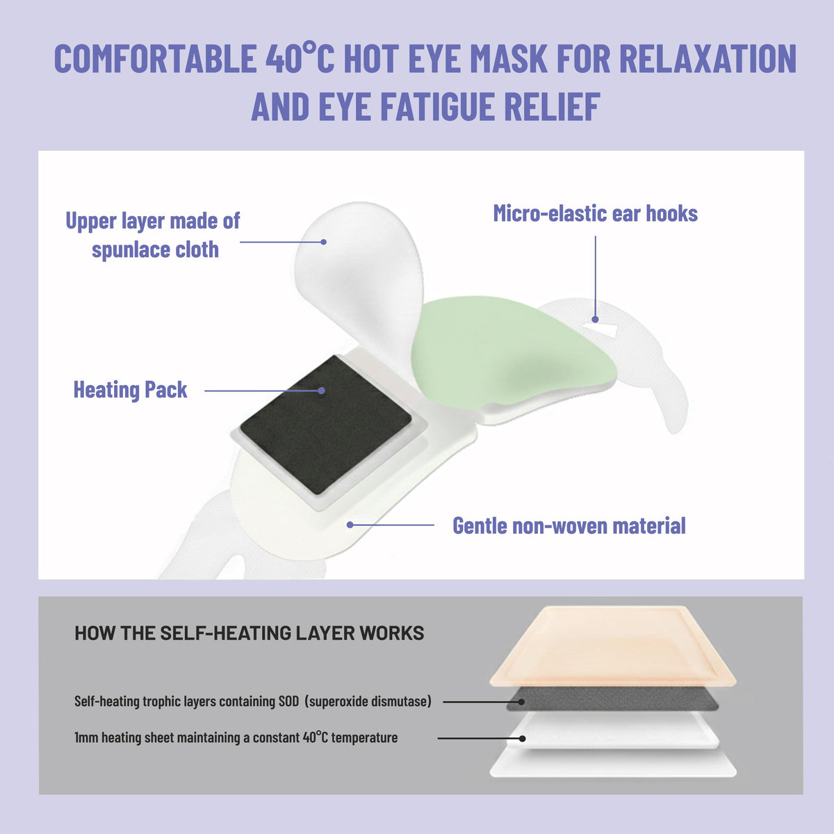 TOLEVITA Steam Eye Mask soft fit earloops ensure secure, comfortable wear