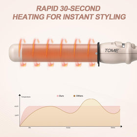 ToMe TOME ceramic barrel reduces frizz and increases shine during styling.