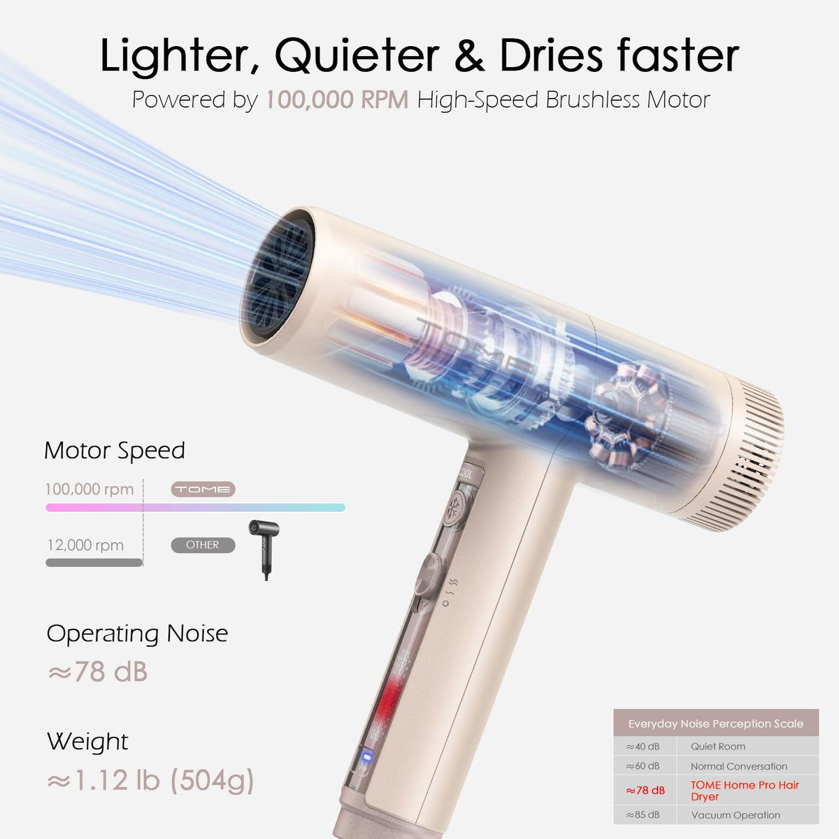 ToMe TOME hair dryer with ionic airflow for smoother, frizz-free styling.