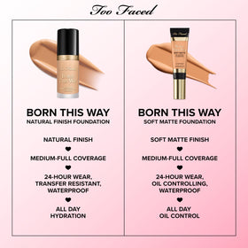 Too Faced Born This Way packaging box and bottle for premium presentation.